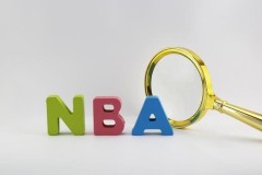 NBA最佳阵容揭晓：库里领衔，东契奇、杜兰特遗憾出局